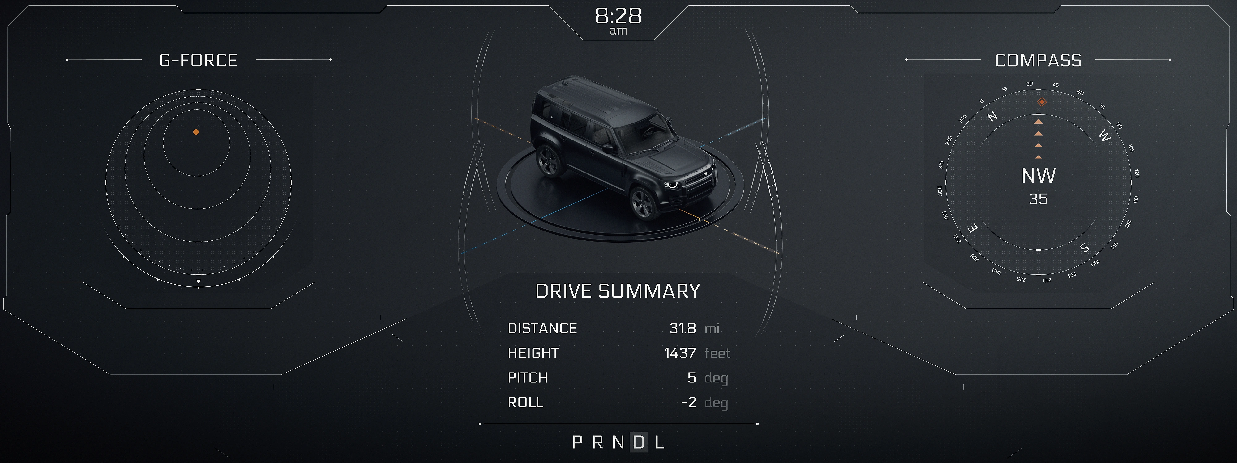 Cover image from Land Rover HUD Concept